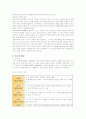 자연물을 활용한 미술활동이 유아의 환경 친화적 태도에 미치는 영향(미술) 3페이지