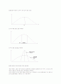 [표본조사][표본분포][표준오차][표본크기][중심극한정리]표본조사의 종류, 표본조사의 필요성, 표본분포의 개념, 표본분포의 특성, 표본분포와 표준오차, 표본분포와 표본크기, 표본분포의 중심극한정리 분석 5페이지