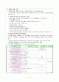 영유아의 건강에 영향을 주는 요인과 교육기관에서의 건강관리 15페이지