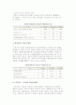 [기업윤리] 기업윤리수준의 동향(현황) 6페이지