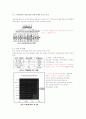 AHP를 이용한 온라인게임 성공요인에 관한 연구 8페이지