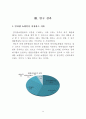 대학생들의 인터넷 쇼핑몰 사용빈도 및 결제방법 3페이지