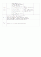   어버이날, 우리가족 - “엄마, 아빠! 사랑해요” 만4세(3수준) 4페이지