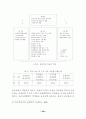 학교교육의 문제점과 개선방안 고찰 4페이지