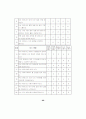 부모애착이 초등학생의 학교생활  적응에 미치는 영향  - 공격성과 사회적 지지를 매개로 73페이지