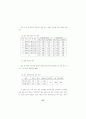 초등학교에서 한자말 글과 토박이말 글의 읽기 능력 비교 실험 연구 27페이지