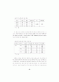 초등학교에서 한자말 글과 토박이말 글의 읽기 능력 비교 실험 연구 29페이지