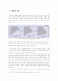 한국의 저출산 고령화문제 해결을 위한 고찰 3페이지