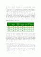 한국의 저출산 고령화문제 해결을 위한 고찰 5페이지