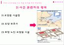 [노인복지시설] 노인복지지설의 현황과 문제점 및 노인복지시설의 개선방안  4페이지