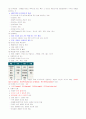 [창업길라잡이]기말고사 최종정리본 12페이지