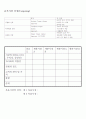 경영학개론-중간교안 40페이지