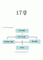 경영학개론-중간교안 41페이지