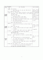 2학년)생각과 까닭이 드러나게 주장하는 글쓰기-의견이 있어요. (쓰기  3/4) 4페이지