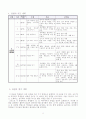 2)즐생-산으로 바다로-자연물 찍기 2페이지