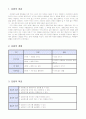 4-1)도덕-함께사는세상-행복을 위한 약속 2페이지