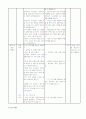 4-1)도덕-함께사는세상-행복을 위한 약속 8페이지