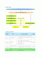 5-1)수학-평면도형의 둘레와 넓이-1cm2와 1m2의 관계 알아보기 3페이지