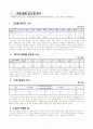 6-1)국어-문학의 향기-시를 이야기로 바꾸어 쓰는 방법 알기 4페이지