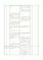 6-1)국어-문학의 향기-시를 이야기로 바꾸어 쓰는 방법 알기 9페이지