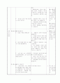 6)실과-환경을살리는나의생활-재활용의 중요성과 방법알기 11페이지