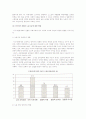 고용 환경의 변화) 고용시장의 주요 변화 방향, 지식기반경제와 새로운 노동력에의 요구 6페이지