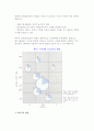 다중사업기업의 전략분석 5페이지