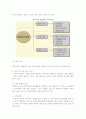 해외직접투자 결정과정(해외직접투자안의 심사단계와 현지국이 제공하는 투자유인 분석) 7페이지