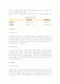 글로벌 금융환경의 변화와 국제금융시장 - 국제 금융환경의 변화, 증권화, 기업금융, 역내시장, 현지금융시장, 포린본드시장, 역외시장, 유로본드시장 6페이지