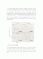 [전략분석과 선택] 보스턴자문집단의 성장과 시장점유율행렬 및 제조업유인성과 사업강점행렬 5페이지