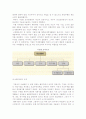 글로벌기업의 조직) 기업의 글로벌화와 조직의 변천, 글로벌기업의 조직형태와 변화패턴 4페이지