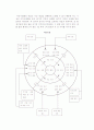 (재무관리) 재무관리의 의의와 기능 및 자금흐름, 재무관리목표와 기업의 목표, 자금관리와 자금수지 4페이지