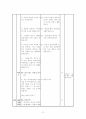 1학년)바른생활- 사이좋은 친구 - 친구와 다투었을 때 화해하는 방법 9페이지