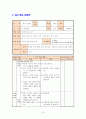 1학년)즐거운 생활 - 5.흔들흔들 - 주변의 움직이는 것들을 흉내내기(1/12) 10페이지