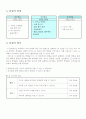 2학년)즐거운 생활 - 7.산으로 바다로 - 산으로 바다로 노래 익히기(2/10차시) 4페이지