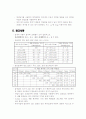 굵은골재 체가름 4페이지