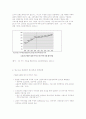 우리나라 인구구조 변화추이에 따른 주택정책의 개선방안 5페이지