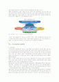 [인터넷실명제] 인터넷실명제의 특성과 반대의견, 인터넷 매체적 특성, 순기능과 역기능, 제한적 본인확인제, 실명제의 입법현황, 반대의견 7페이지