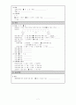 급성신질환 (Acute Kidney Injury) case study 8페이지