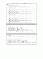 크룹 (Croup) case study 8페이지