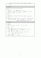 크룹 (Croup) case study 11페이지