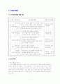 6)실과-동물과_함께하는_생활-경제동물의 종류와 특징 8페이지