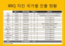 BBQ 32페이지