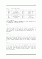 북한과 중국의 관계 6페이지