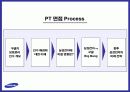 삼성전자 PT 면접자료 (신입&경력)  2페이지