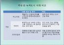 녹색도시 PPT자료 강릉시 녹색도시 추진현황 및 대안. 20페이지