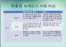 녹색도시 PPT자료 강릉시 녹색도시 추진현황 및 대안. 21페이지