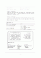 [정신보건사회복지 실천] 정신보건사회복지에서의 사정의 개념과 사정의 특징 및 사회복지 [2012년 평가우수자료] 10페이지