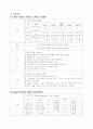 성인간호학 케이스!! 대동맥 박리 14페이지