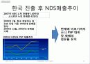 [닌텐도] Nintendo의 한국 게임 시장 진출 실태와 위기, 전략, 성공 변수 및 향후 전망 [2012년 평가우수자료] 14페이지